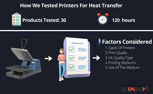 Printers For Heat Transfer Testing and Reviewing