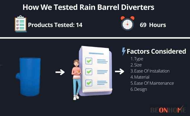 Rain Barrel Diverters Testing and Reviewing