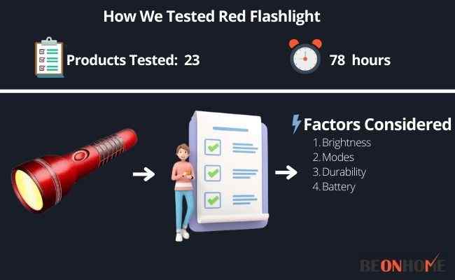 Red Flashlight Testing and Reviewing