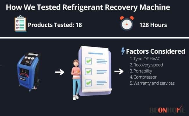 Refrigerant Recovery Machine Testing and Reviewing