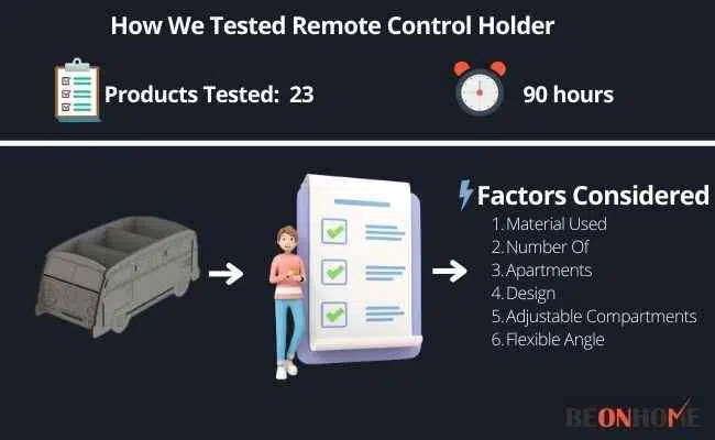 Remote Control Holder Testing and Reviewing