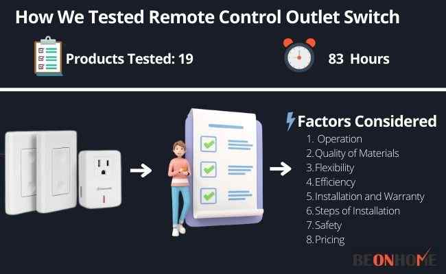 Remote Control Outlet Switch Testing and Reviewing