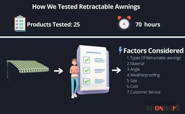Retractable Awnings Testing and Reviewing