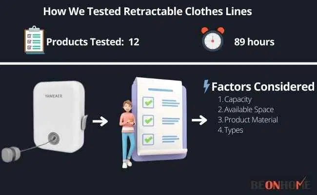Retractable Clothes Lines Testing and Reviewing