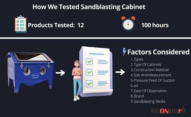 Sandblasting Cabinet Testing and Reviewing