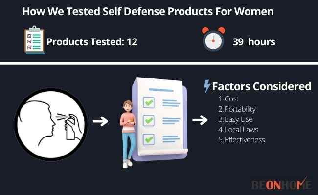 Self Defense Products For Women Testing and Reviewing