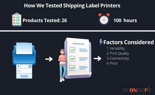 Shipping Label Printers Testing and Reviewing