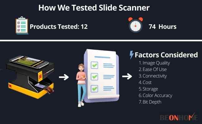 Slide Scanner Testing and Reviewing
