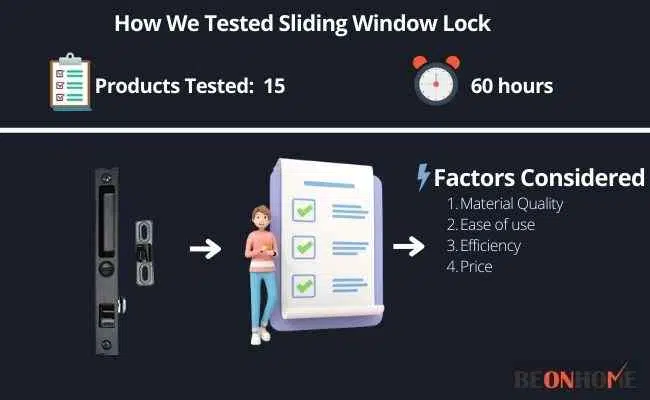 Sliding Window Lock Testing and Reviewing