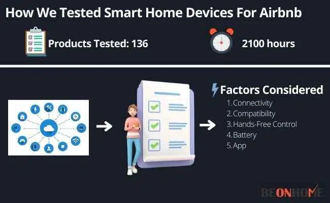 Smart Home Devices For Airbnb Testing and Reviewing