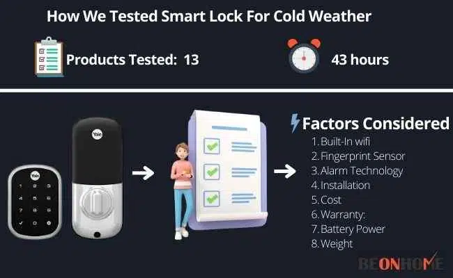Smart Lock For Cold Weather Testing and Reviewing