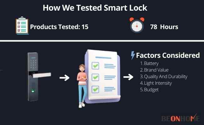Smart Lock Testing and Reviewing