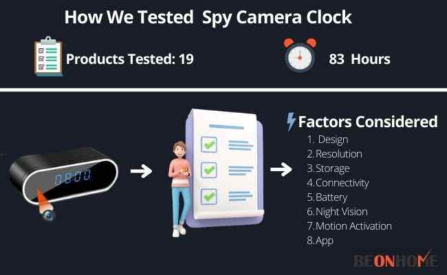 Spy Camera Clock Testing and Reviewing