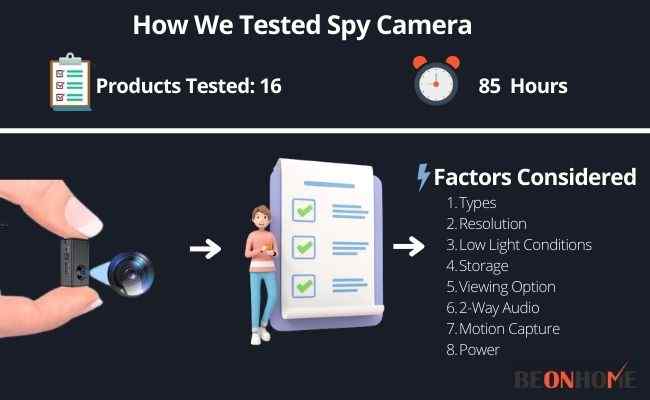 Spy Camera Testing and Reviewing