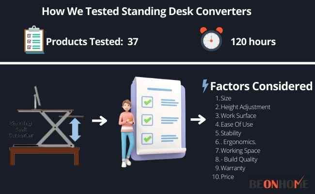 Standing Desk Converters Testing and Reviewing
