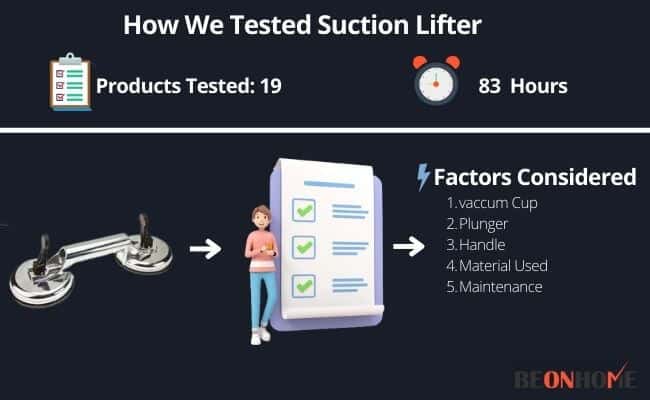 Suction Lifter Testing and Reviewing