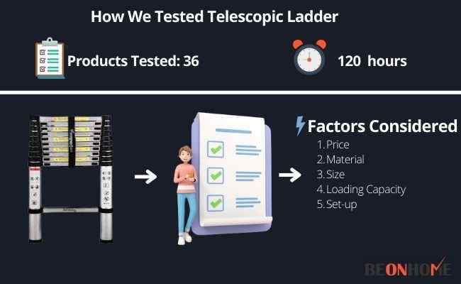 Telescopic Ladder Testing and Reviewing