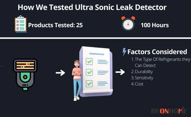 Testing and Reviewing Ultra Sonic Leak Detector