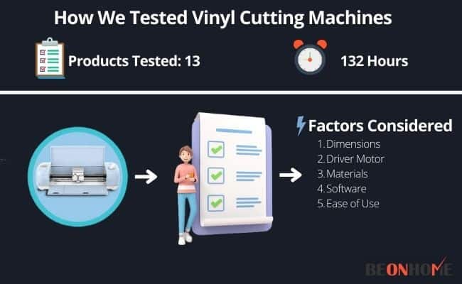 Vinyl Cutting Machines Testing and Reviewing