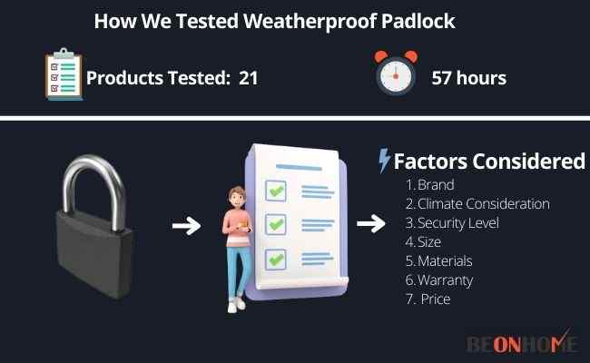 Weatherproof Padlock Testing and Reviewing