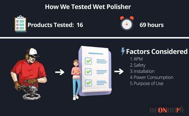 Wet Polisher Testing and Reviewing