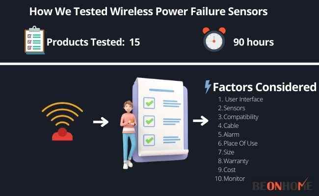 Wireless Power Failure Sensors Testing and Reviewing