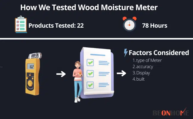 Wood Moisture Meter Testing and Reviewing