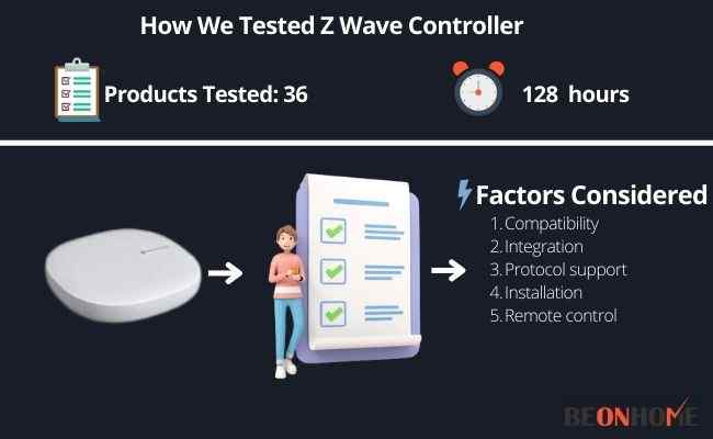 Z Wave Controller Testing and Reviewing
