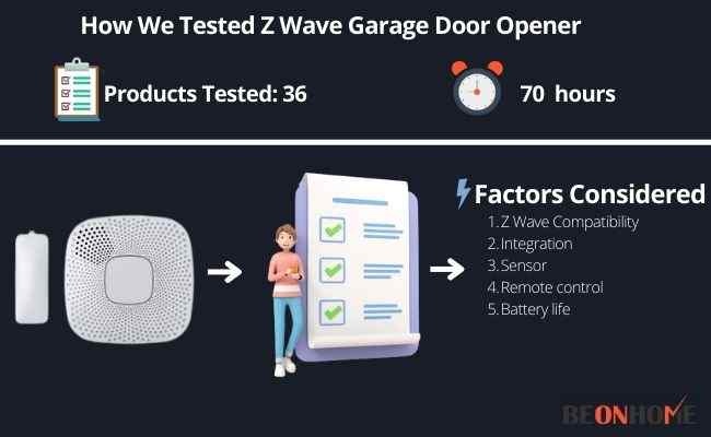 Z Wave Garage Door Opener Testing and Reviewing