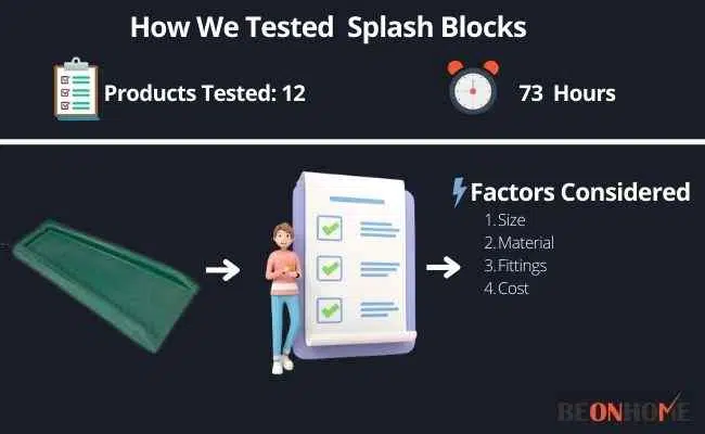 splash blocks Testing and Reviewing