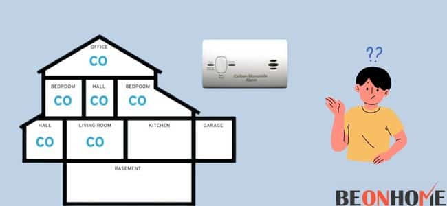 How Many Should CO Detectors be Placed?