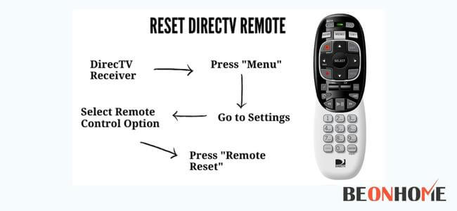 Directv-Remote-Not-Working_-How-to-Fix