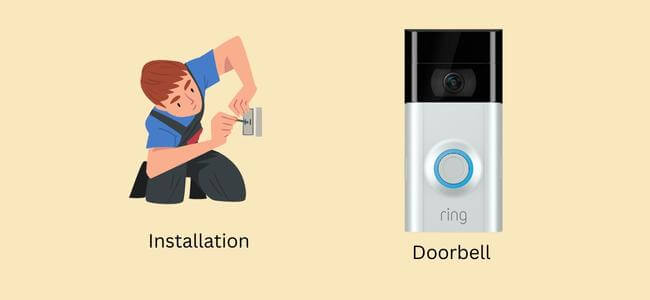 Onze onderneming Ontwaken Maaltijd Ring Doorbell Power Voltage Requirements Explained