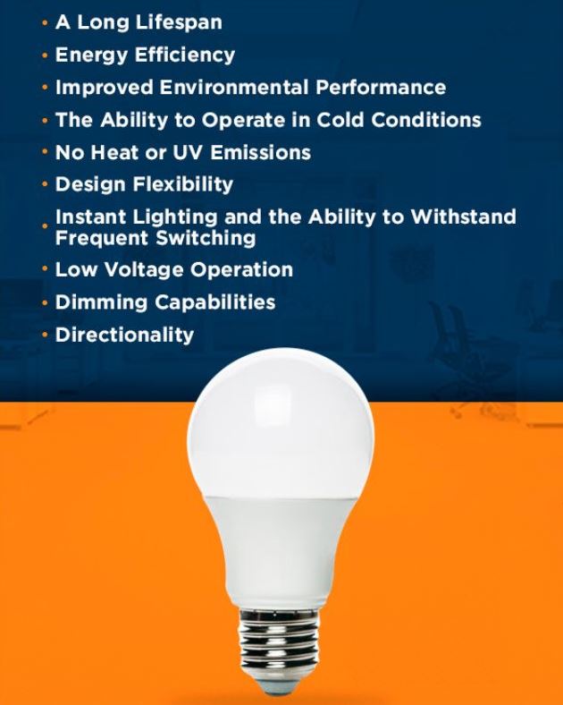Advantages Of Smart Light Bulb