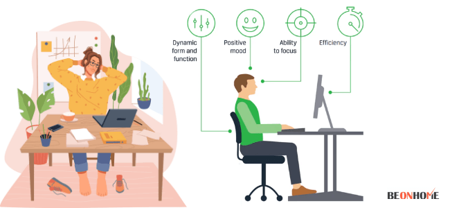 Benefits Of Sitting desk