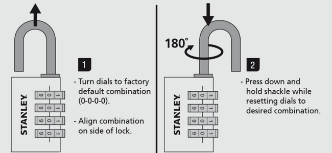 Guide to change lock Combination