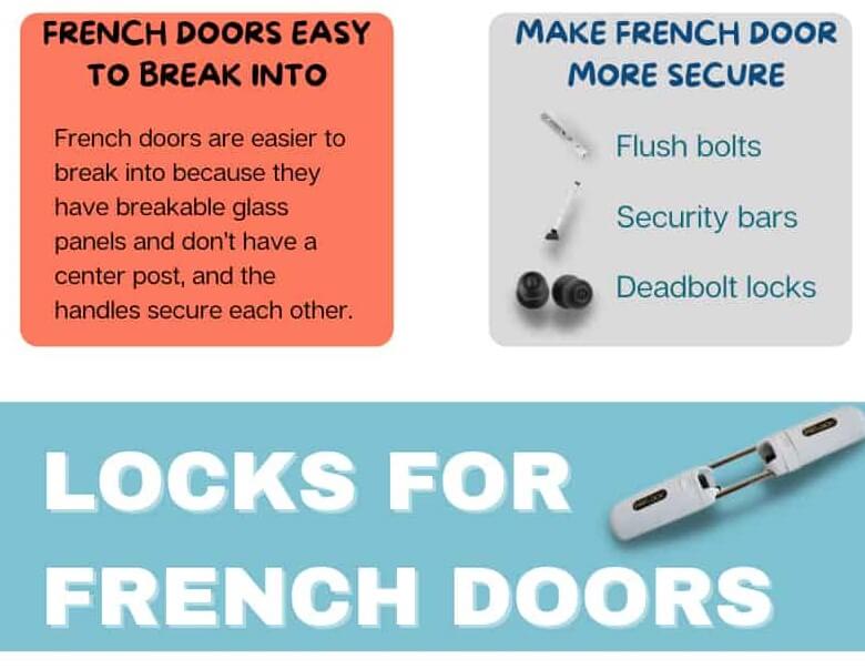 Tips to add More Security To Front Door