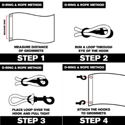 Method To Hand A Flag To A Grommets Pole