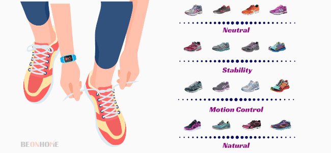 Types of Running shoes for Desk