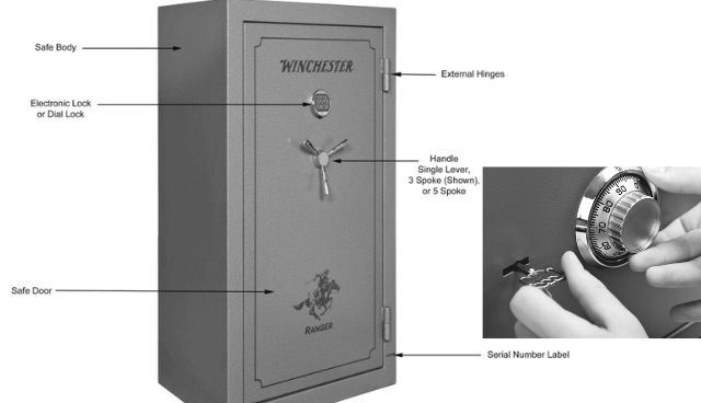 A Labeled Winchester Safe