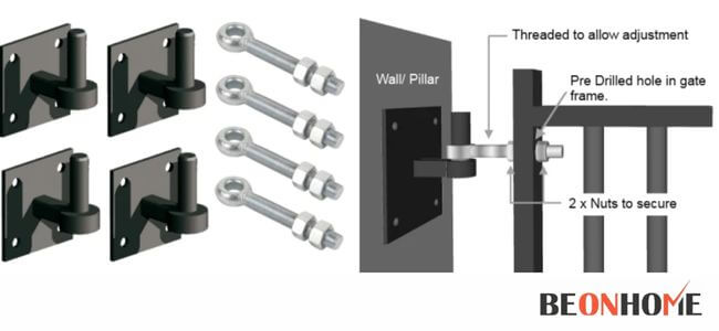 Different gate hinges and guide to install
