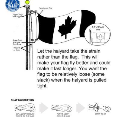 Method To Hand A Flag To A Flag With Rope And Toggle