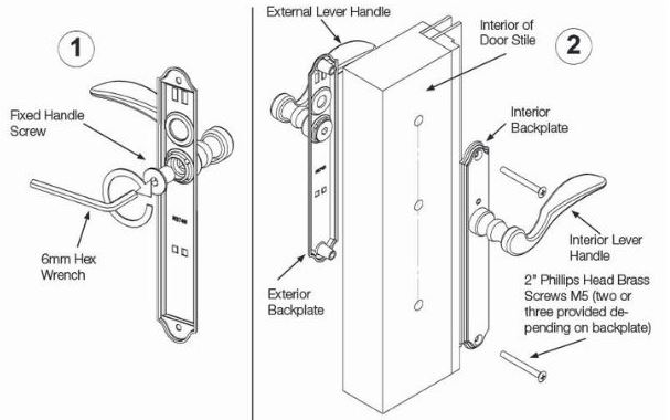 Diagrammatic Guide to install dummy doorknobs