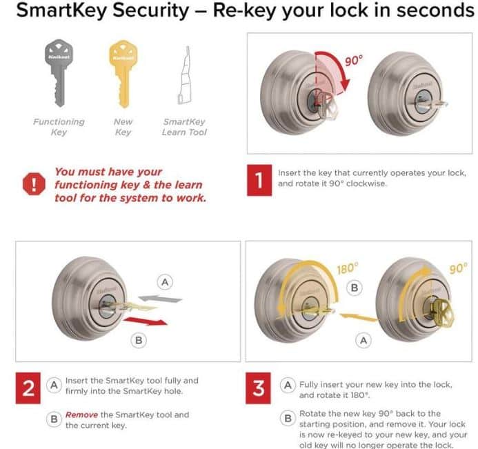 Steps To Rekey With Smart Key