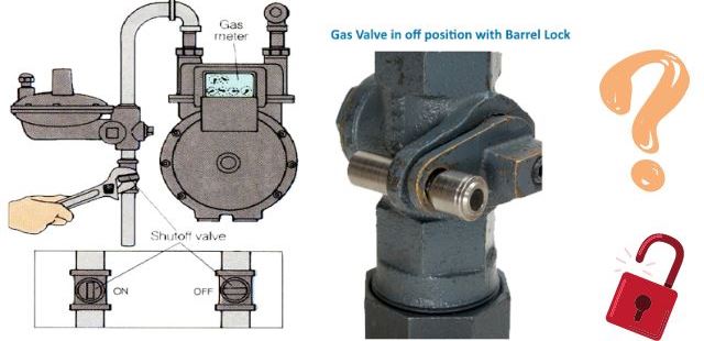 how-to-remove-a-gas-meter-lock