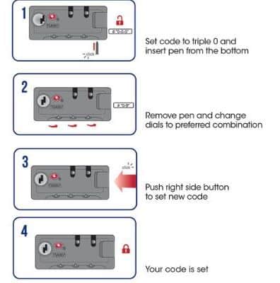 Steps to a Change TSA Lock