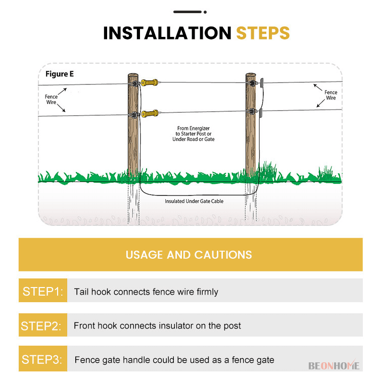 An installation guide for an Electric Fence Gate