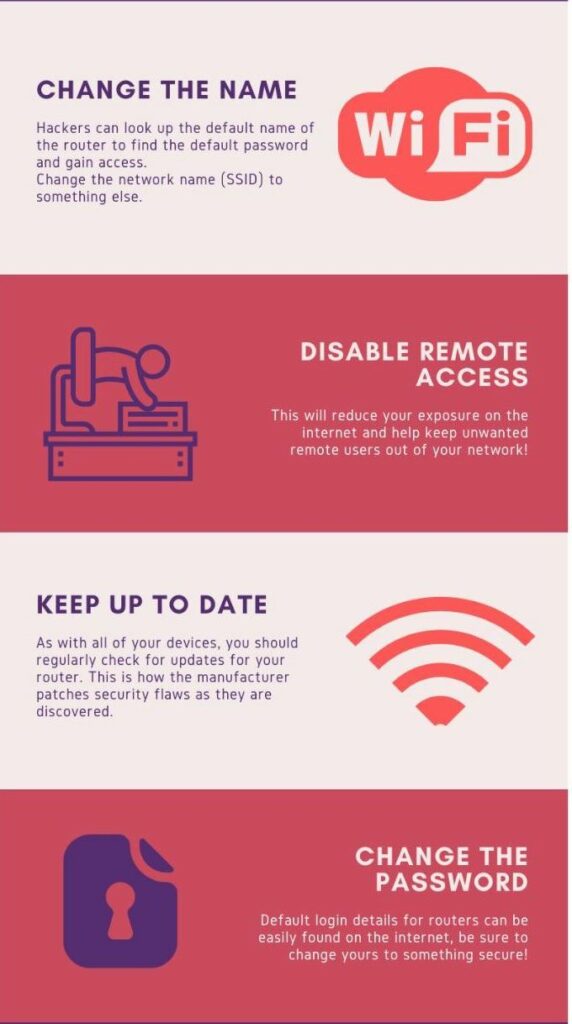 Steps To Secure Your Wireless Network