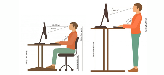 Ideal Height and angle of a standing desk