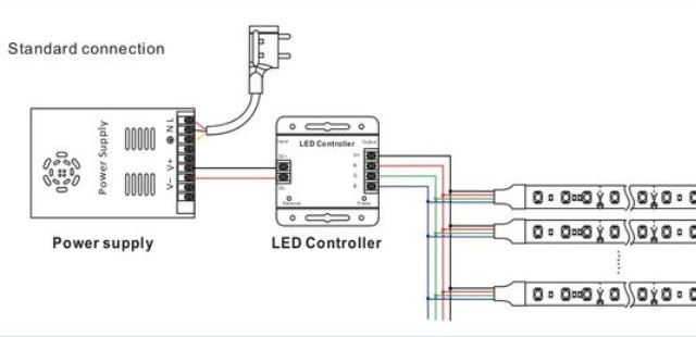 Map To Attach Multiple Led Strips To One Power Source